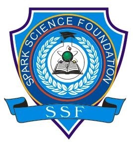 Spark Science Foundation Logo